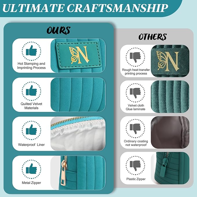 Monogrammed Make Up Bags for Women,Personalized Cosmetic Bags Women,Small Quilted Makeup Pouch,Cute Makeup Bag Travel,Birthday Gifts for Teen Girl (Blue N)