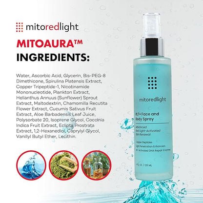 Mito Red Light - MitoAURA™: Red Light Therapy-Enhancing Face & Body Spray- Light-Activated Glow Spray with Copper Peptides & Blue Spirulina - Boost Radiance, Firmness & Skin Recovery - 4 FL OZ