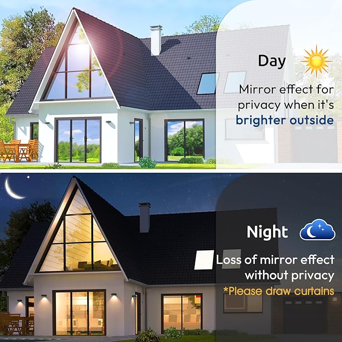 rabbitgoo Window Privacy Film One Way Window Tint for Home, Removable Reflective Heat Sun Blocking Anti UV Glass Door Covering, Mirror Tinting Film House Office, 29.5 in X 6.5 Feet, Silver