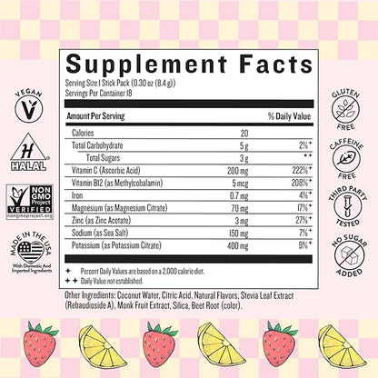 Legendairy Milk She’s Thirsty – Strawberry Lemonade, Hydration Packets | Cortisol Supplement for Stress Relief & Adrenal Support | Coconut Water Electrolytes Powder, No Sugar Added 18 ct