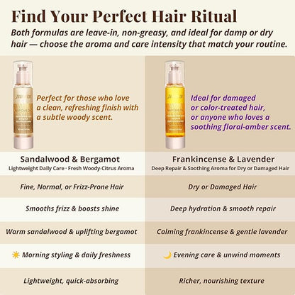 Leave-In Hair Oil – Lightweight Hydrating Blend with Jojoba & Argan Oils for Smoothness, Shine & Frizz Control, Sandalwood & Bergamot Aroma, for Fine or Frizz-Prone Hair, 3.4 fl oz / 100 ml