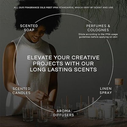 Eternal Essence Oils American Vintage Set of 6 Premium Fragrance Oils - Sandalwood Vanilla, Frankincense & Rain, Cardamom Cedar Blossom, Aspen Grass, Warm Rustic Woods, and Barbershop 1920-10ML