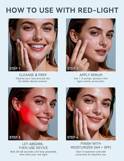 Red Light Therapy Serum for Face – Activation & Hydration Booster for LED Mask, Microcurrent & Facial Devices – Hyaluronic Acid, Green Tea, Niacinamide, Centella & Aloe – 1.01 fl.oz * 2