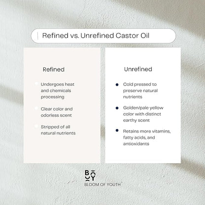 100% Pure Cold Pressed Organic Castor Oil, Glass Bottle 16oz | Hexane Free, Unrefined, USDA Certified | For Hair Growth, Skincare, Castor Oil Pack, Face, Joints, Carrier Oil, Eyelashes, Eyebrows