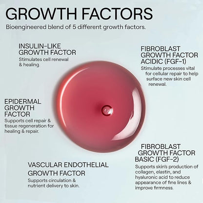 Dr. Diamond's Metacine InstaFacial Plasma Bioactive Growth Factor Serum | Bio-identical PRP Inspired Formula with Hyaluronic Acid & Peptides - Repair & Rejuvenation for Fine Lines & Wrinkles, 1 fl oz