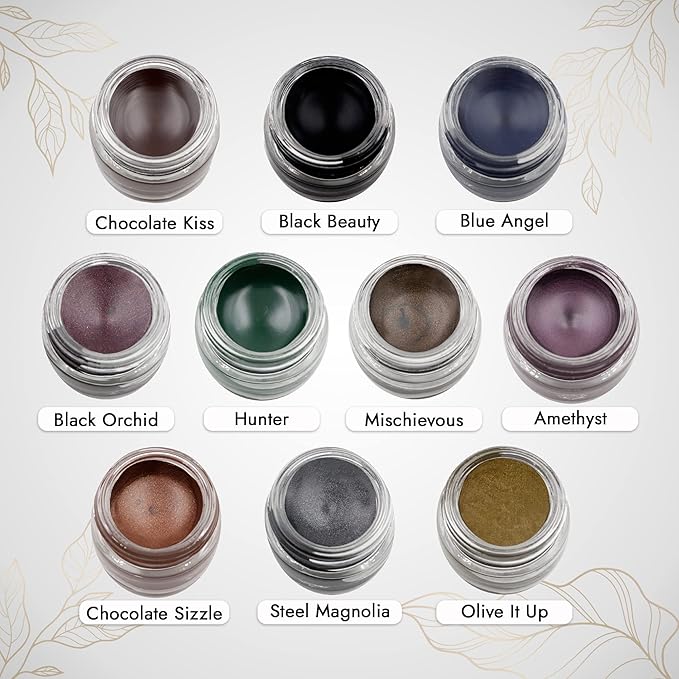 Mommy Makeup Waterproof Stay Put Gel Eyeliner Pot with Micropigments - Smudge-Proof, Long Lasting, Highly Pigmented Cream Eye Liner, 0.14 oz (Black Beauty)