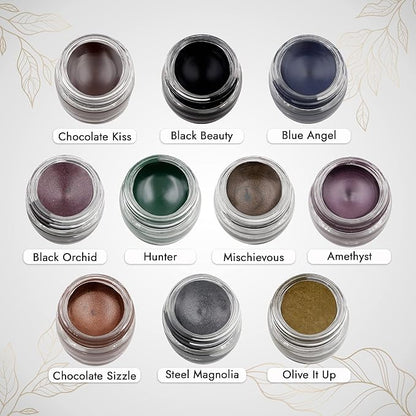 Mommy Makeup Waterproof Stay Put Gel Eyeliner Pot with Micropigments - Smudge-Proof, Long Lasting, Highly Pigmented Cream Eye Liner, 0.14 oz (Black Beauty)