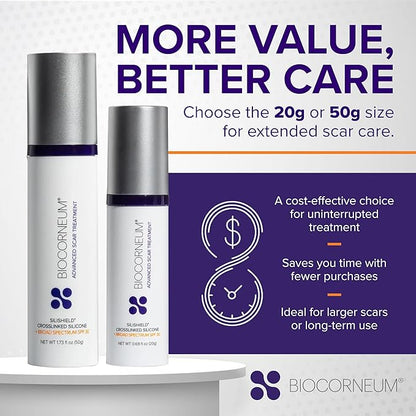 Advanced Scar Treatment with Silishield® & SPF 30 20g - Surgeon-Approved Silicone Scar Gel for Surgical Scars Ideal for Adults & Kids – New & Keloid Scar Treatment & Scar Removal Cream for Old Scars