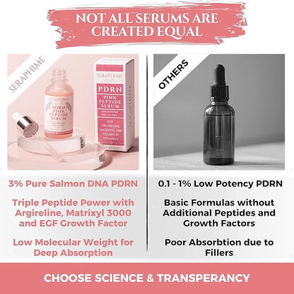 PDRN Pink Peptide Serum with Salmon DNA, EGF, Argireline & Matrixyl 3000 – Pink PDRN Serum Skin Care for Glowing Skin – Anti-Aging, Hydrating, Brightening Skincare with Argireline Peptide Matrixyl