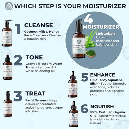 Ocean Mineral Facial Moisturizer - Vegan - Natural & Organic Face Lotion for Women Daily Use - Sensitive Oily Dry and Other Skin Types - Anti Aging Hydrating - Seaweed Bio-Complex 2 oz