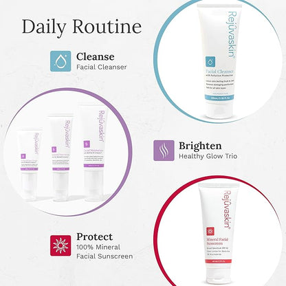 Rejuvaskin Retinoid Face Serum, Serum for Face with Tri-RetinX Complex, Hydrating Anti-Aging Serum for Dry Skin, 30ml