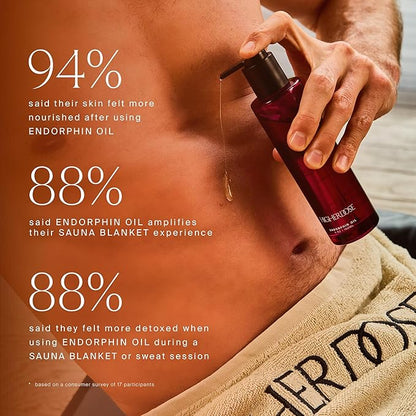 HigherDOSE Endorphin Body Oil - Organic Castor Oil with Magnesium & Warming Essential Blend - Targeted Sauna & Workout Enhancer - Detox Support Body Skin Care Products (5 Fl Oz)