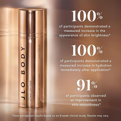 JLO BEAUTY Body Serum with AHAs & Peptides, Exfoliating Body Lotion for Radiant Smooth Skin, Hydrating Moisturizer to Support Elasticity, Even Tone & Visible Firming, Tighten + Tease, 4.06 Oz