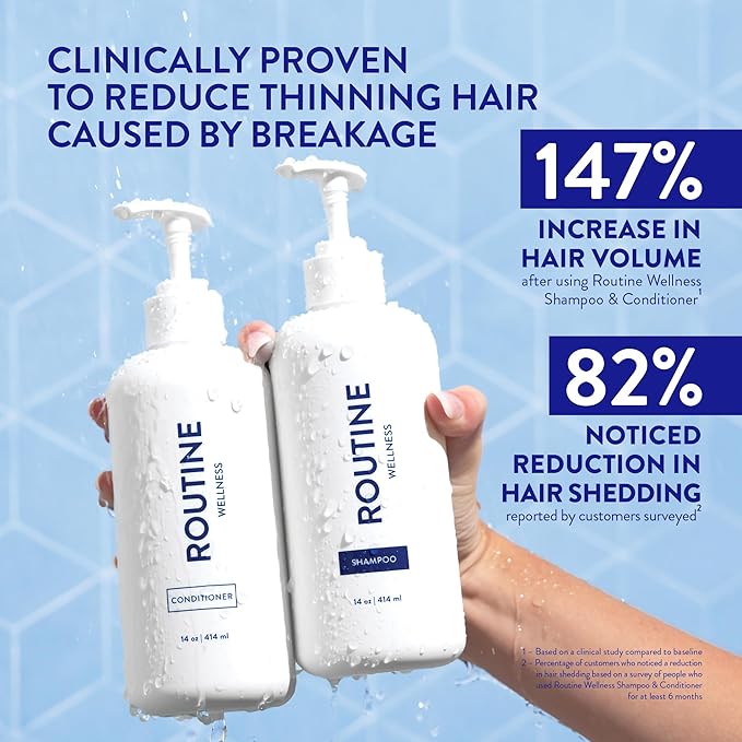 Routine Wellness Anti-Thinning Shampoo and Conditioner Set for Thinning Hair - Biotin DHT Blocker Women & Men - Color Safe Shampoo for Hair Loss & Healthier Hair - Christmas Eve (Pack of 2)