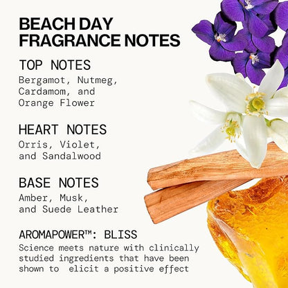 Pacifica Beauty, Take Me There Spray Perfume Trial Set, 5 Scents, Fragrance Sampler Gift Set, Natural & Essential Oils, Clean, Vegan & Cruelty Free