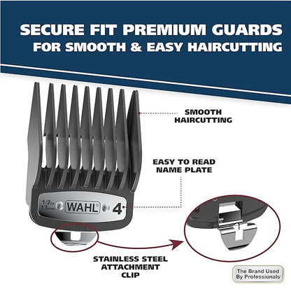 Wahl USA Elite Pro High-Performance Corded Home Haircut & Grooming Kit for Men – Electric Hair Clipper – Model 79602M