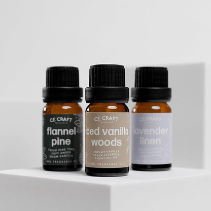 CANDECraftCo Premium Fragrance Oil – Diffuser Oils Fragrances Scented for Home, Candle Soap Making Supplies, Aromatherapy Blends for House (0.34 Fl Oz) (2-Pack, Eucalpytus & Mint)