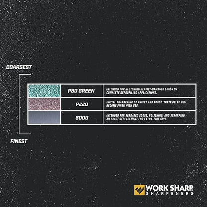 Work Sharp Knife and Tool Sharpener with extra replacement belts
