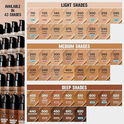 Revlon Liquid Foundation, ColorStay Face Makeup for Combination & Oily Skin, SPF 15, Medium-Full Coverage with Matte Finish, 440 Mahogany, 1 fl oz