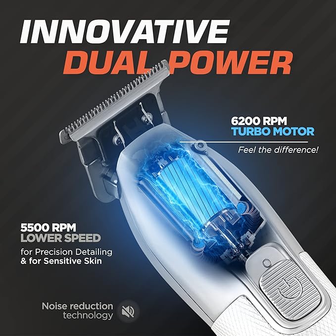 Fagaci Hair Clippers for Men & Double Foil Shavers, Barber Clippers for Hair Cutting, Cordless Hair Clippers and Trimmers Set, Maquina de Cortar Cabello, 5 Speeds Electric Shavers for Men