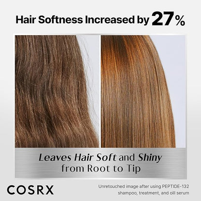 COSRX PEPTIDE 132 Hair Bonding Repair Treatment - Deep Conditioner Hair Mask for Damaged, Dry Hair, Repairs Breakage & Split Ends, For All Hair Types, Stocking Stuffers – 4.05 fl oz
