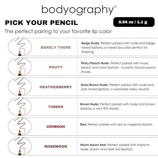Bodyography Barely There Lip Pencil | Lip Liner Pencil with Coconut Oil, Vitamin E & C | Long-Lasting, Matte Liner for Definition & Color | Makeup Essential for Smooth Lip Contour