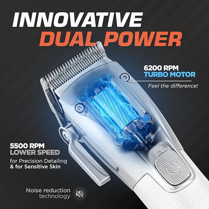 Fagaci Professional Hair Clippers for Barbers with Precise Cutting, 5 Speeds Double Foil Shavers for Men, Turbo Power Cordless Hair Clippers, Clean Shaving Foil Razor, Clippers for Hair Cutting