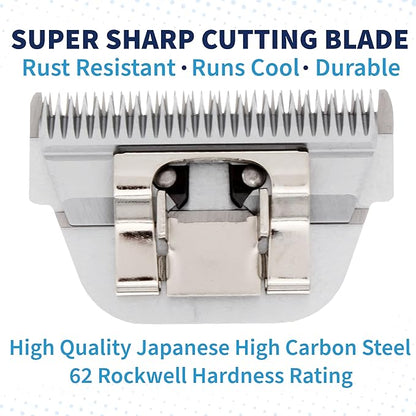 Detachable A Series Wide 30 Blades for Dog Grooming Cuts Length 1/50" - 0.5mm Japanese Carbonized Steel Wide Grooming Blades Compatible A5 Series Wide Clippers for Dogs(30W)