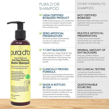 PURA D'OR 8 Oz Original Gold Label Anti-Thinning Biotin Shampoo Natural Earthy Scent, CLINICALLY TESTED Effective Results, Herbal Blend Hair Thickening Products, Women & Men, Color Treated Hair