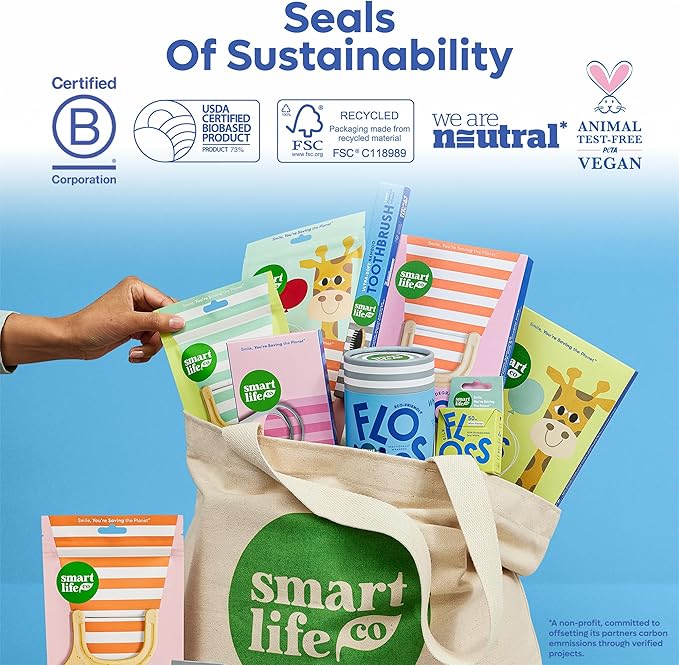 SmartLifeco Eco-Friendly Dual-Thread Dental Floss Picks (200ct) - Flossers Made with Straw Wheat Blend, Superior Anti-Shred for Tight Gaps, Tooth Pick Stick for Adults, Soft on Gum & Teeth, Mint