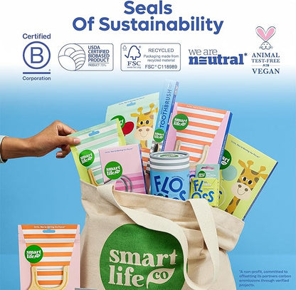 SmartLifeco Eco-Friendly Dual-Thread Dental Floss Picks (200ct) - Flossers Made with Straw Wheat Blend, Superior Anti-Shred for Tight Gaps, Tooth Pick Stick for Adults, Soft on Gum & Teeth, Mint