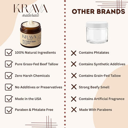 Beef Tallow for Skin, Beef Tallow for Face, Whipped Tallow Balm, Beef Tallow Moisturizer - Tallow Face Moisturizer, Tallow Cream | 100% Grass Fed, Lavender, 2 oz