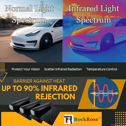 RockRose 5% Nano Ceramic Car Window Tint 36 in x 25FT 2PLY Privacy Film Heat Block, 99% UVR, and 85% IRR Block for Auto or Home Strong Adhesive, Easy Shrink, Plotter Friendly - Charcoal