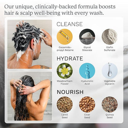 Highland: The Wash. Your new hair and scalp optimized shampoo alternative. Hydrating, balancing, nourishing & strengthening. Crafted with botanical ingredients.