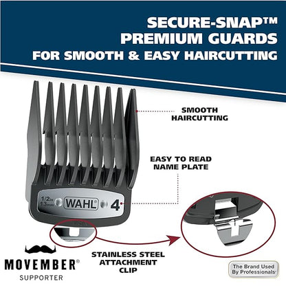 Wahl USA Elite Pro High-Performance Corded Home Haircut & Grooming Kit for Men – Electric Hair Clipper – Model 79602M