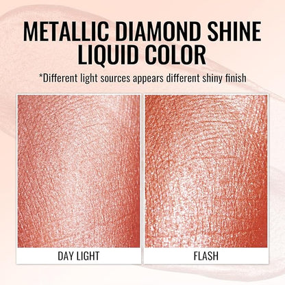 Oulac Orange Metallic Lipstick for Women, Lips & Eyeshadow 2 IN 1, Long Lasting Waterproof Lip Gloss, High Impact Lip Color, Oil-Based Formula, Vegan, MD03