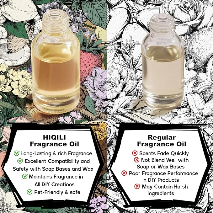 HIQILI Sicilian Mirage Fragrance Oil - Inspired by D.G-bana D-olce, Premium Oil for Candle & Hair Perfume Making, Personal Care Scenting, Luxury Scents - 5.07Fl Oz
