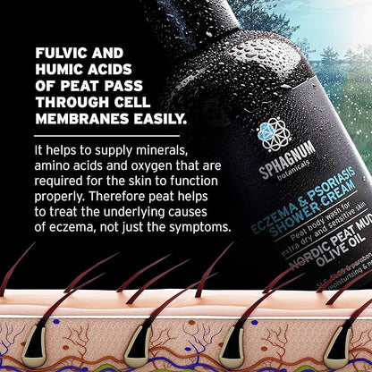 Psoriasis Body Wash – 100% Natural pH Balancing Acids and Olive Oil Shower Cream. Sulfate Free, Deep Moisturizing Treatment for Very Dry & Itchy Skin. Good for Relieving Eczema. 13.5 fl. Oz