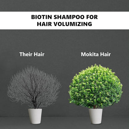 Hair Volumizing and Regrowth Shampoo for Thinning Hair, Sulfate-Free & Vegan-Friendly, 8.5 Ounces