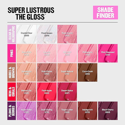Revlon Super Lustrous Lip Gloss, Non-Sticky, Hydrating, High Shine Finish, 230 Sugar Violet, 0.13 oz
