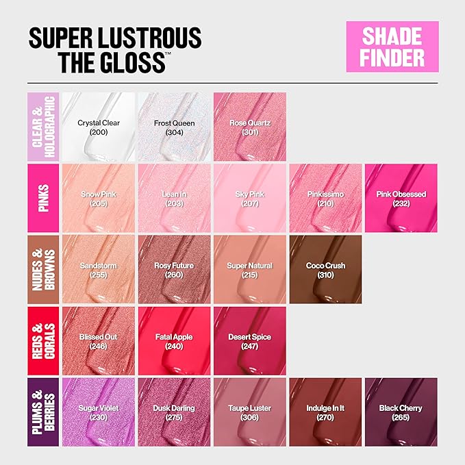 Revlon Super Lustrous Lip Gloss, Non-Sticky, Hydrating, High Shine Finish, 247 Desert Spice, 0.13 oz