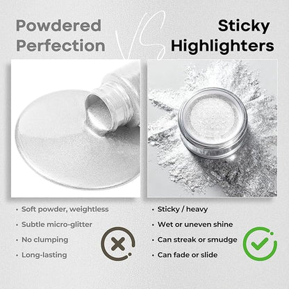 BEPHOLAN Highlighter Powder,High Gloss Glitter,Sparkling Powder Makeup for Face and Body - High-Pigment Shimmer Makeup, Long-Lasting & Buildable（Starlight Mist）
