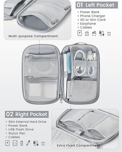 Travelkin Travel Cord Organizer, Small Electronic Organizer Travel Case, Cable Organizer Bag For Cords,Chargers Phone, Sd Card,Usbs
